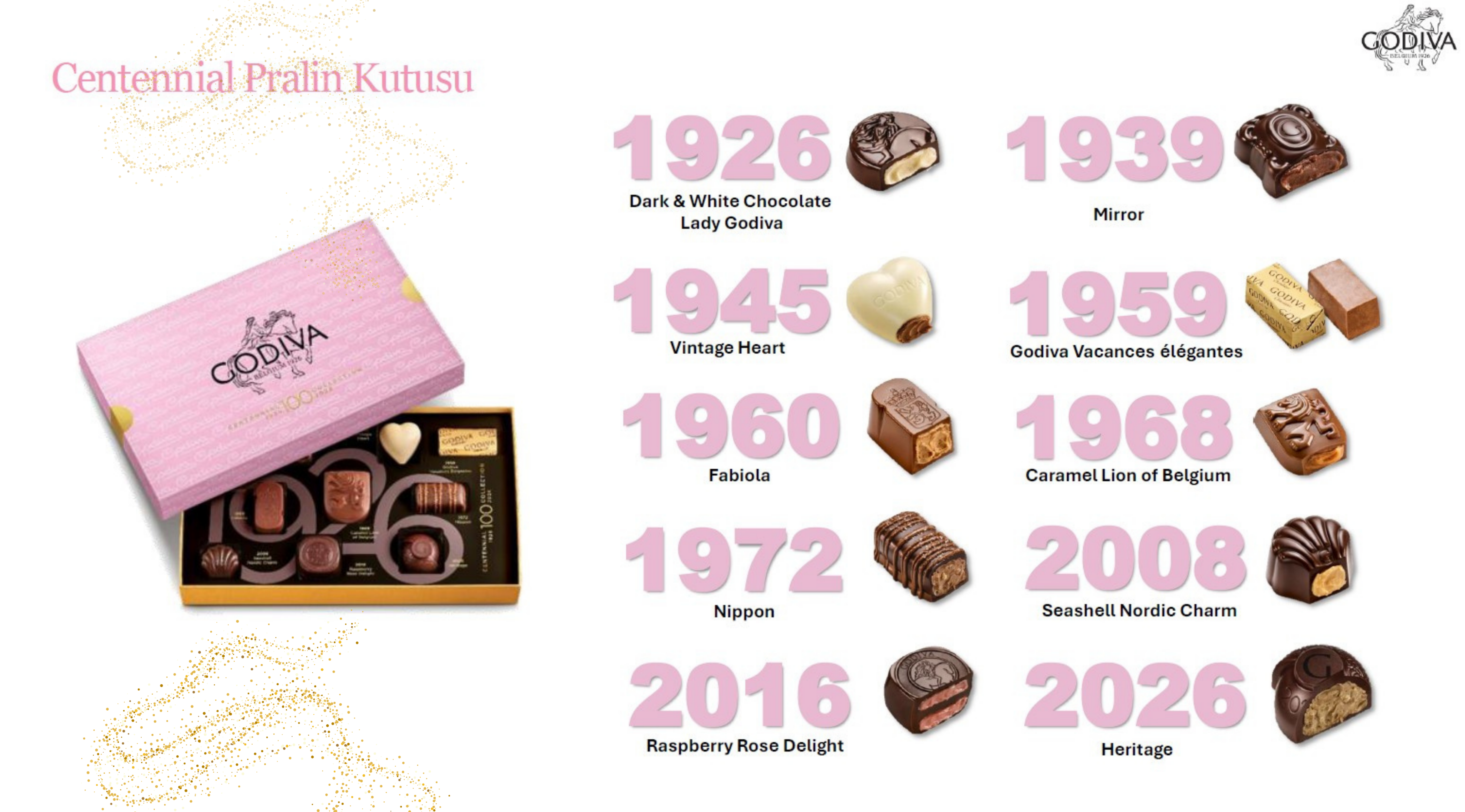 100. Yıla Özel Centennial Kutu, 10 Adet Pralin